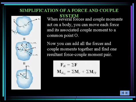 resultant couple moment|Forces and Moments: Simplification of force and couple systems.